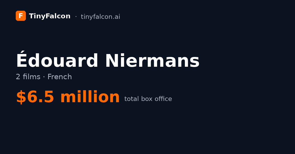 Édouard Niermans