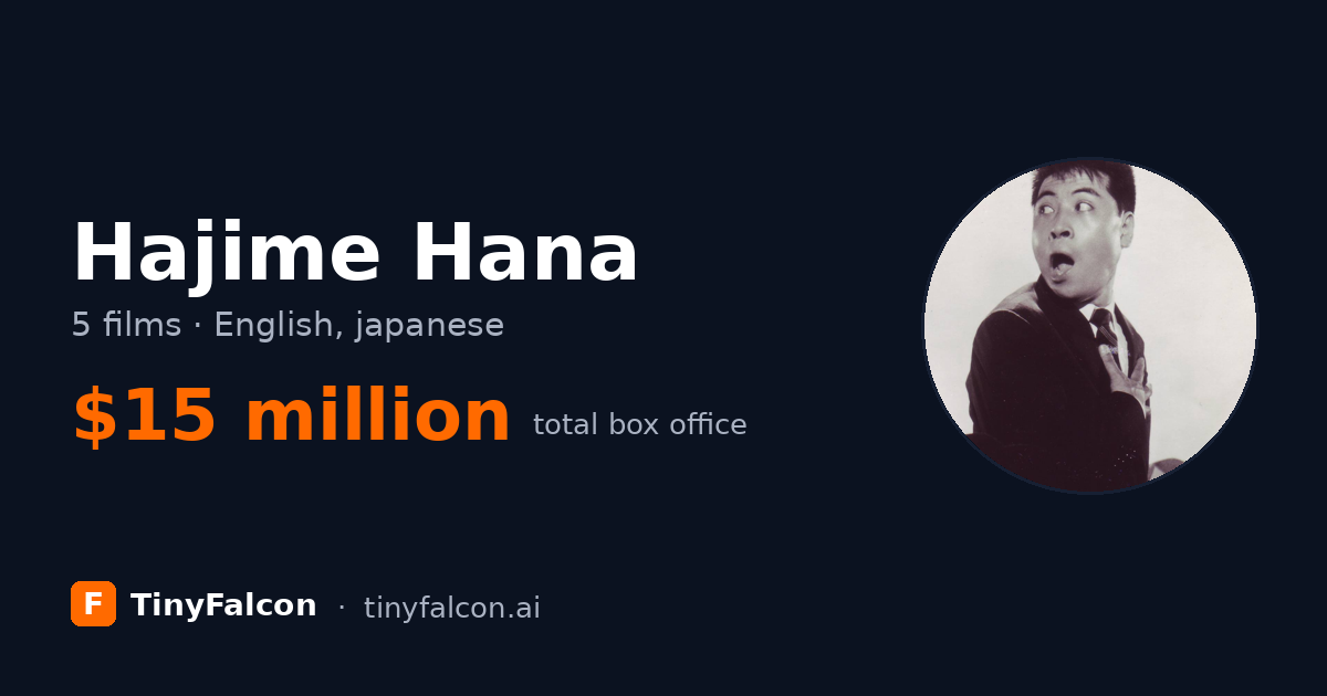 Hajime Hana