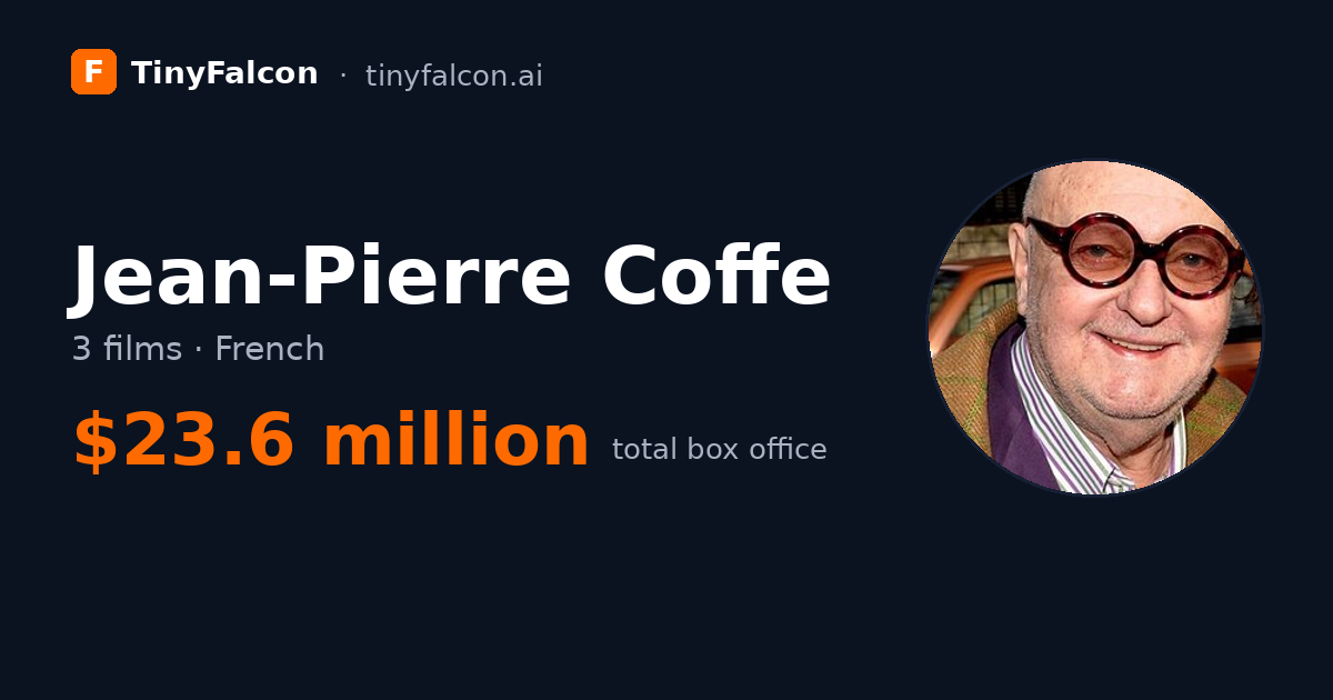 Jean-Pierre Coffe