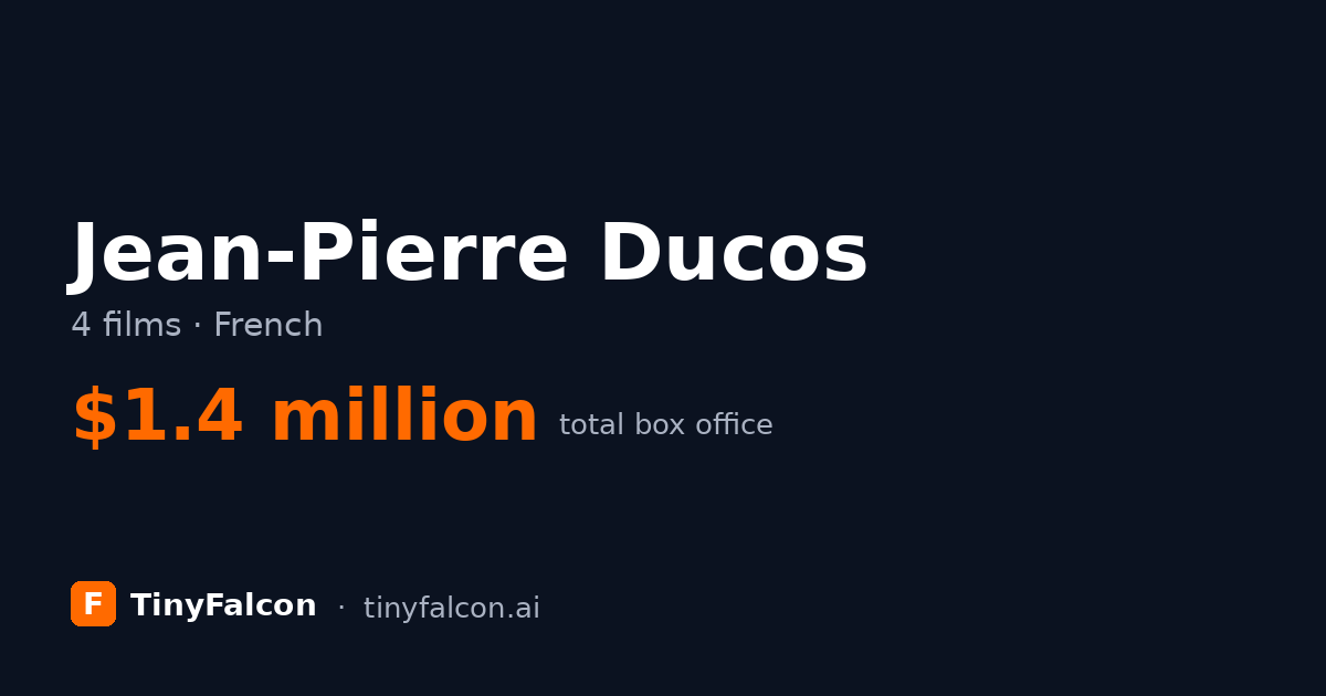 Jean-Pierre Ducos