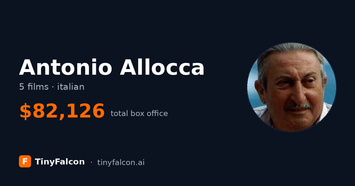 Antonio Allocca