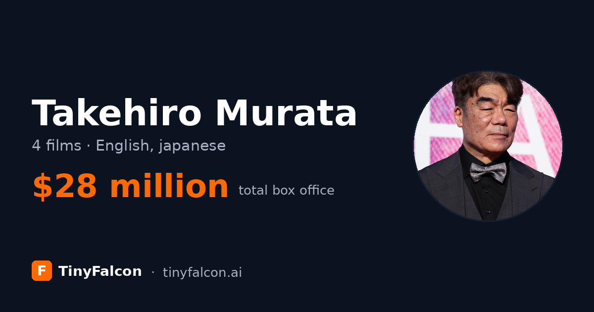 Takehiro Murata