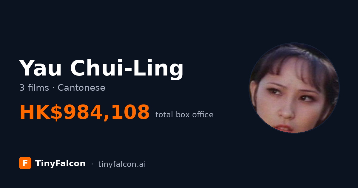 Yau Chui-Ling