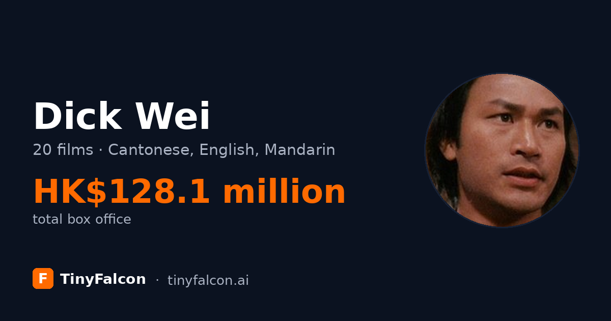 Dick Wei