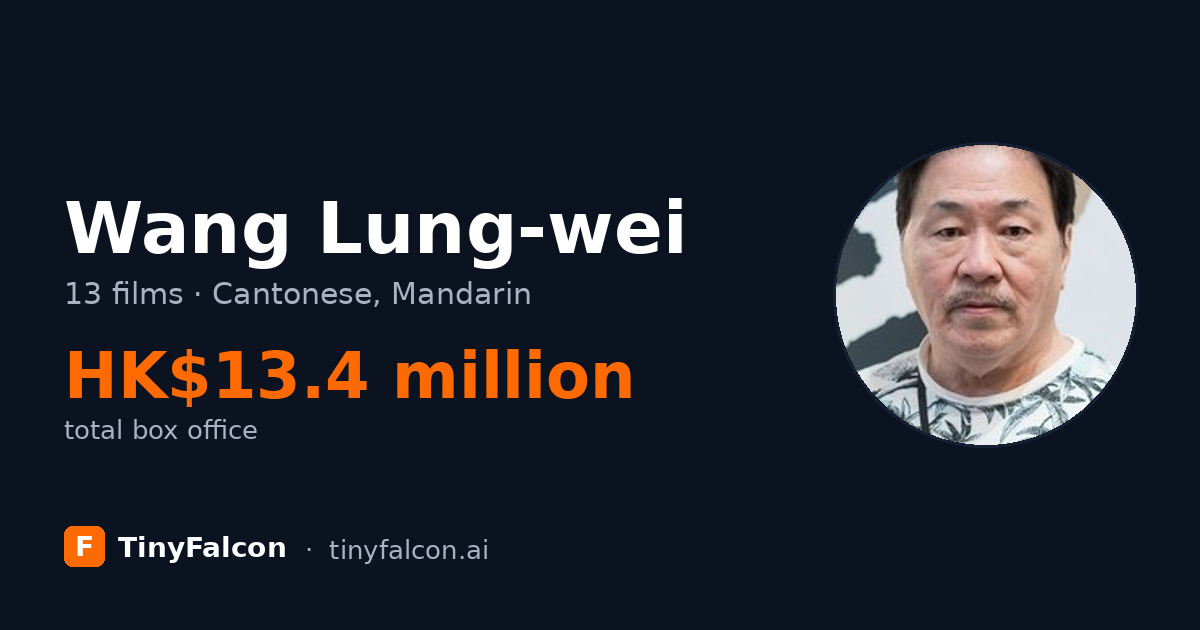 Wang Lung-wei