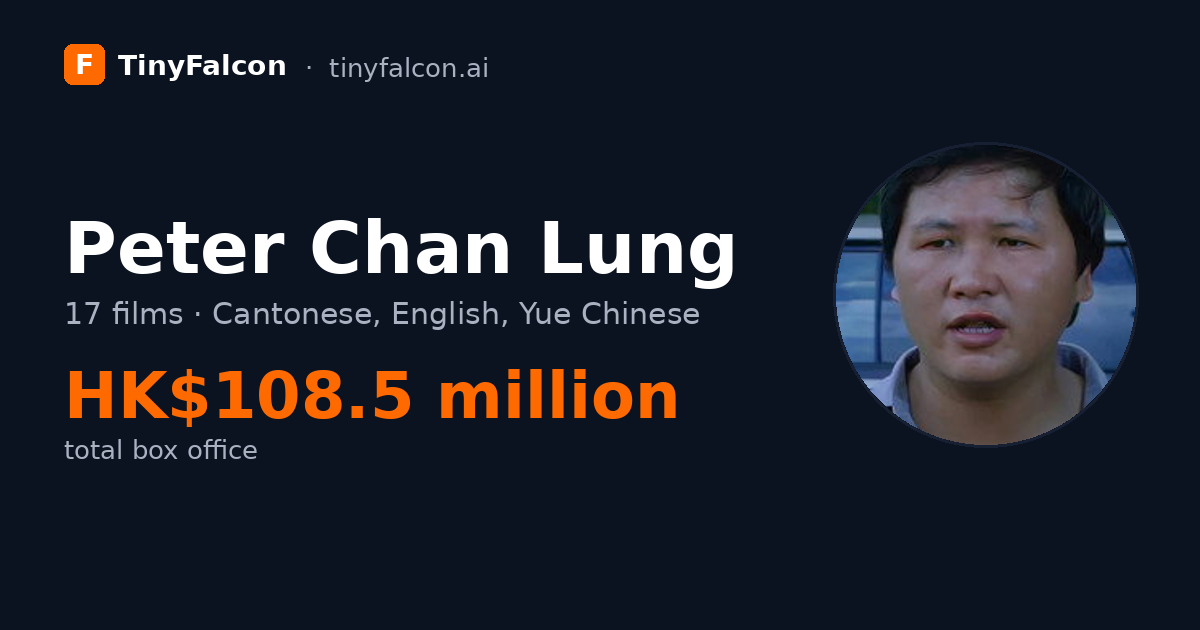 Peter Chan Lung