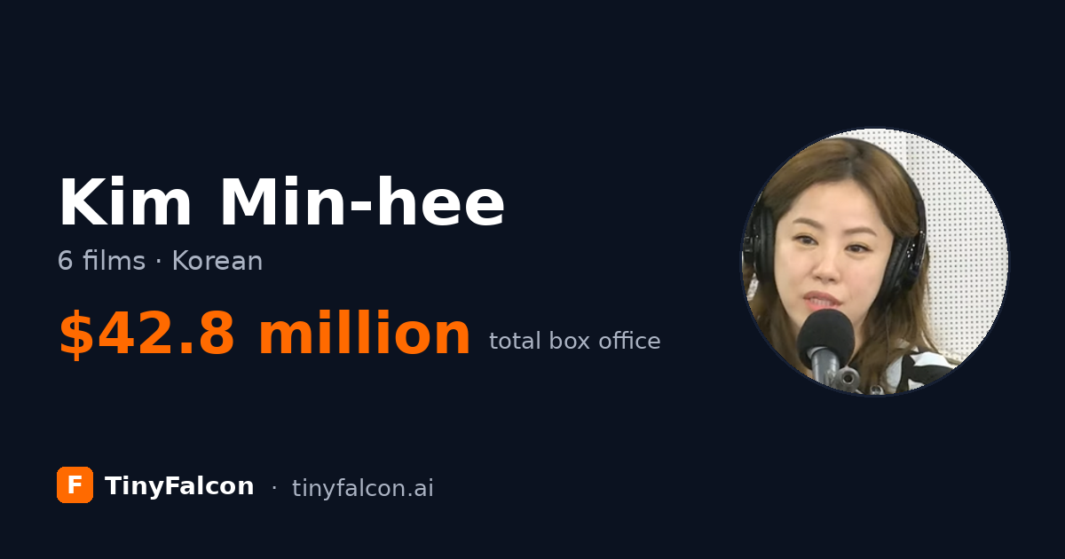 Kim Min-hee