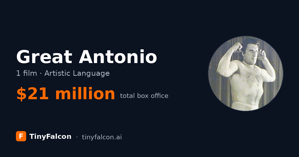 Great Antonio