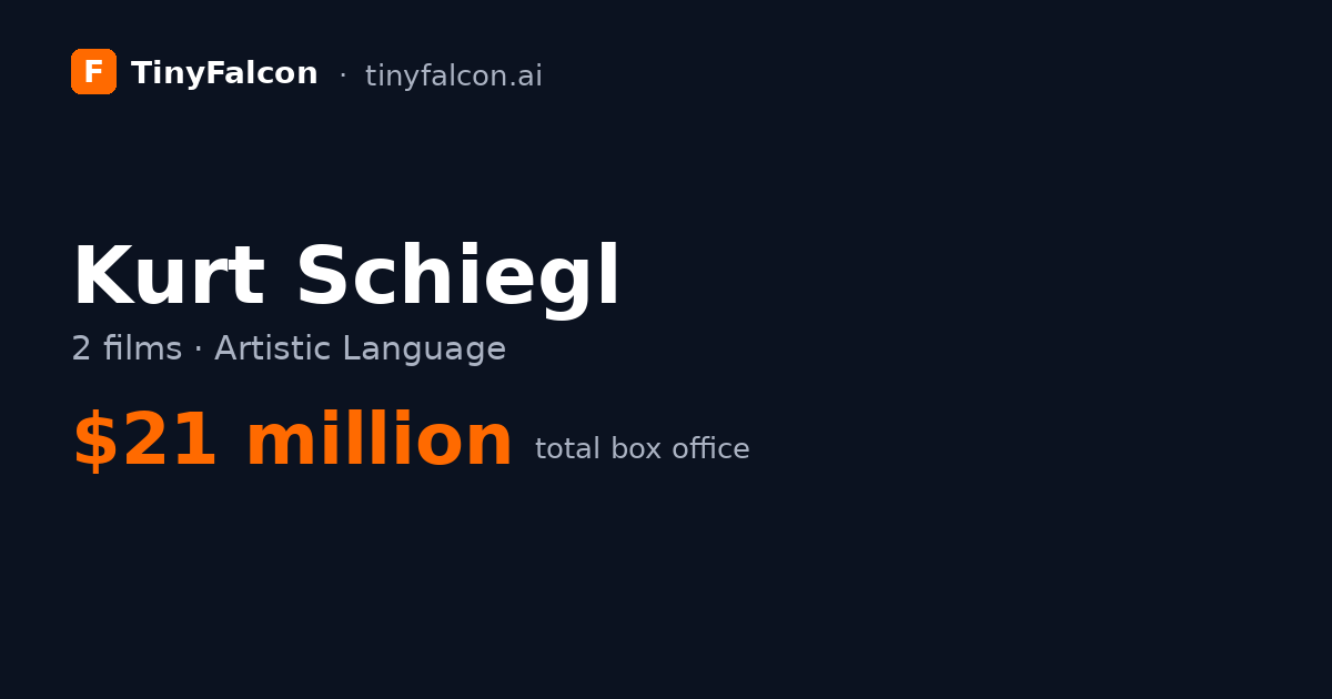 Kurt Schiegl