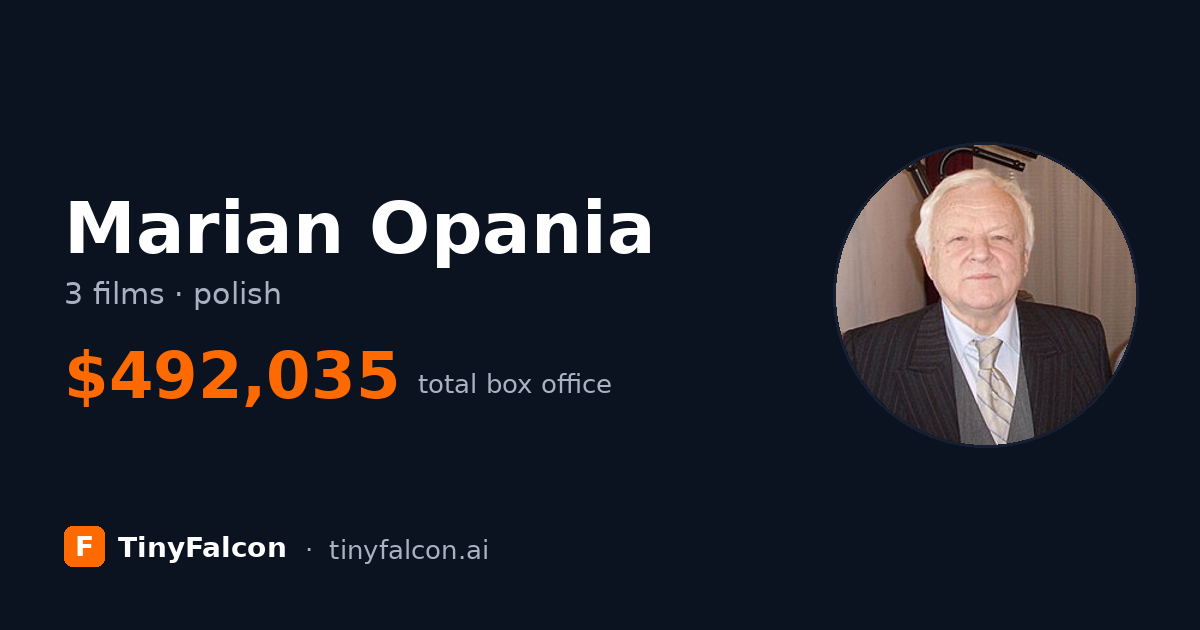 Marian Opania