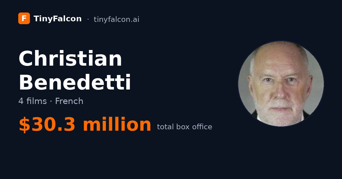 Christian Benedetti