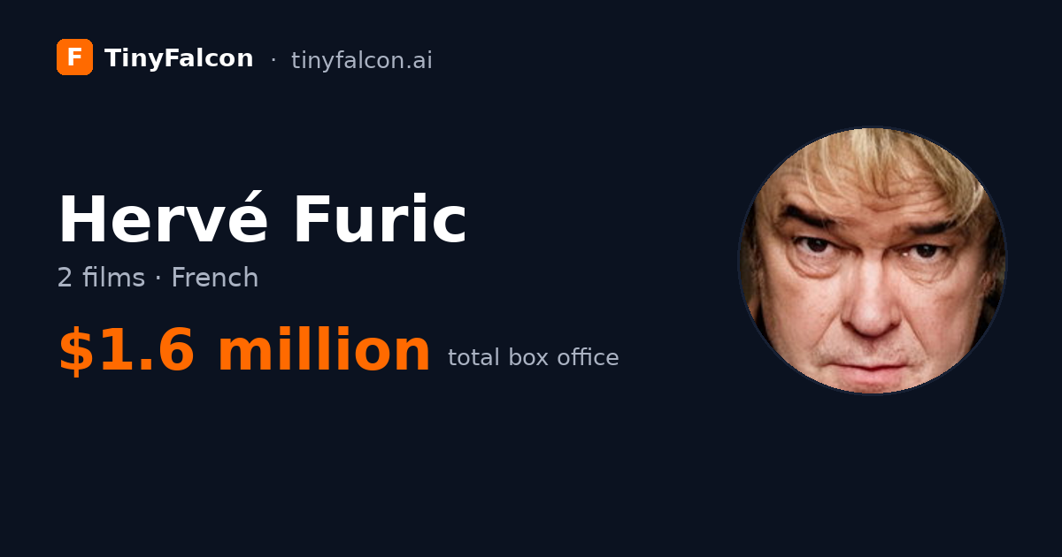 Hervé Furic