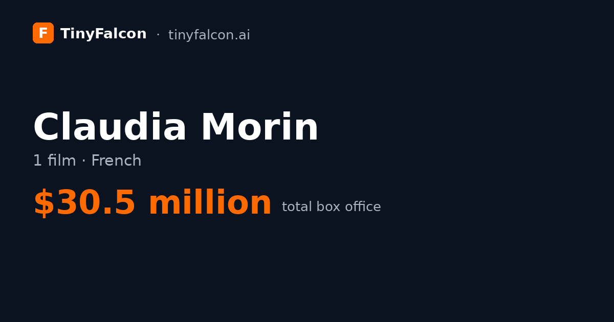 Claudia Morin
