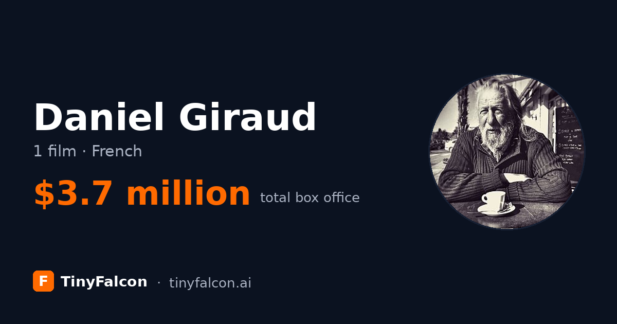 Daniel Giraud