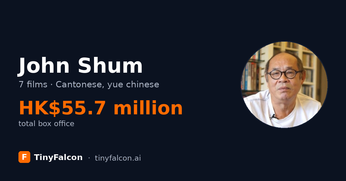 John Shum
