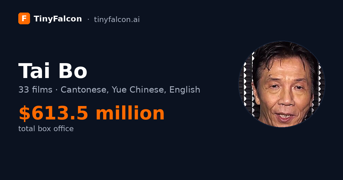 Tai Bo