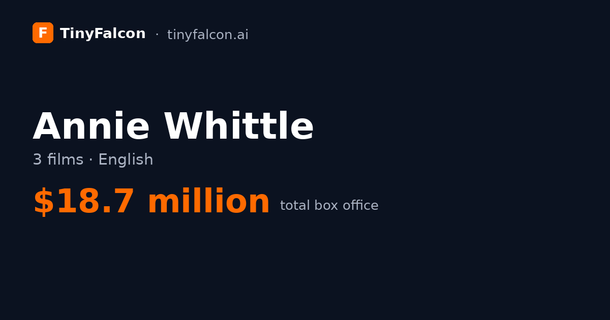 Annie Whittle