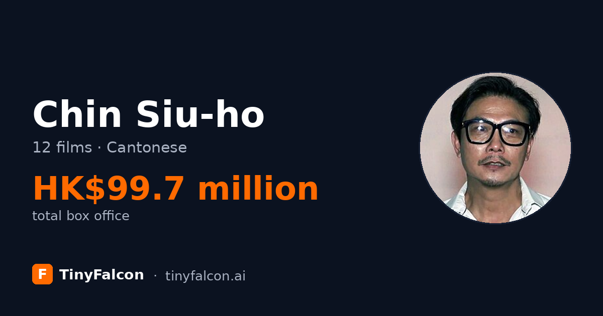 Chin Siu-ho