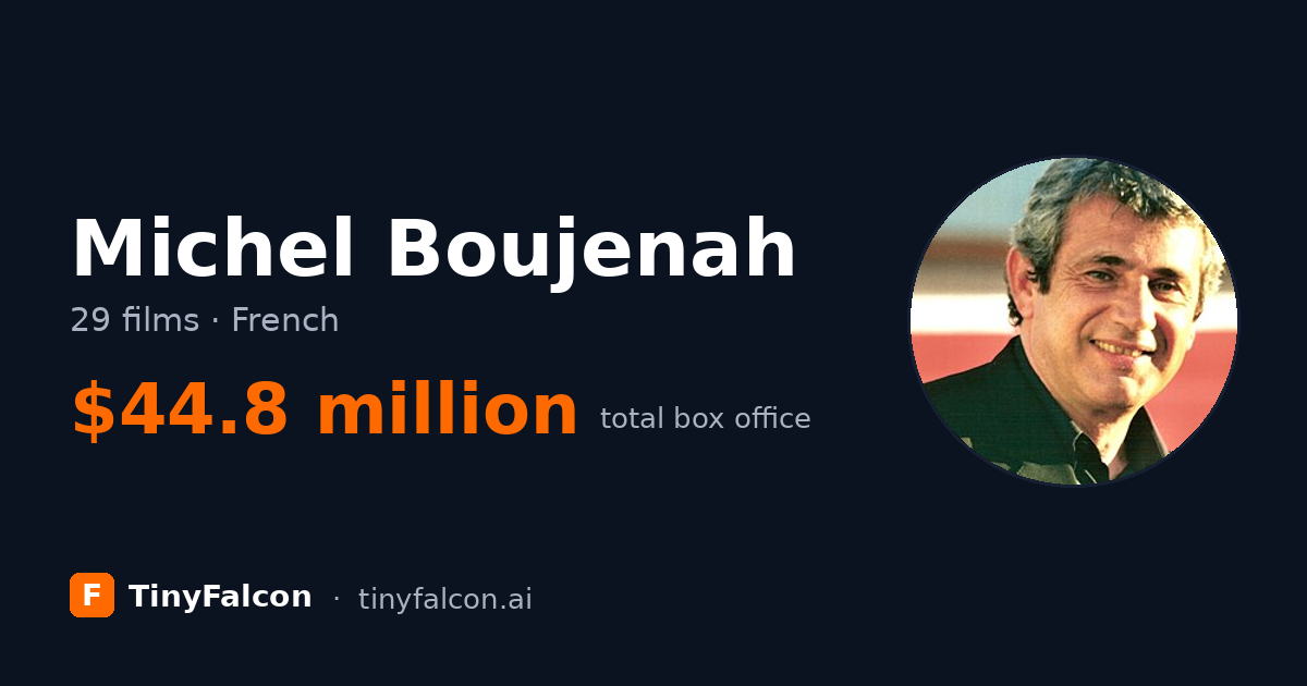 Michel Boujenah
