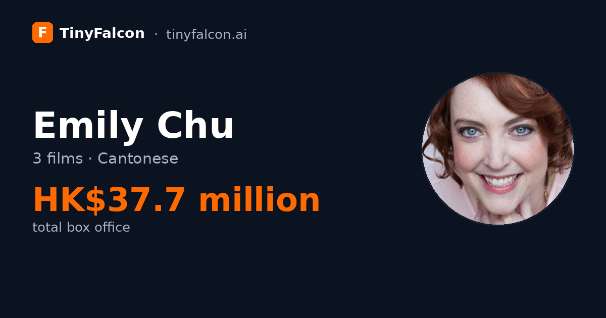 Emily Chu