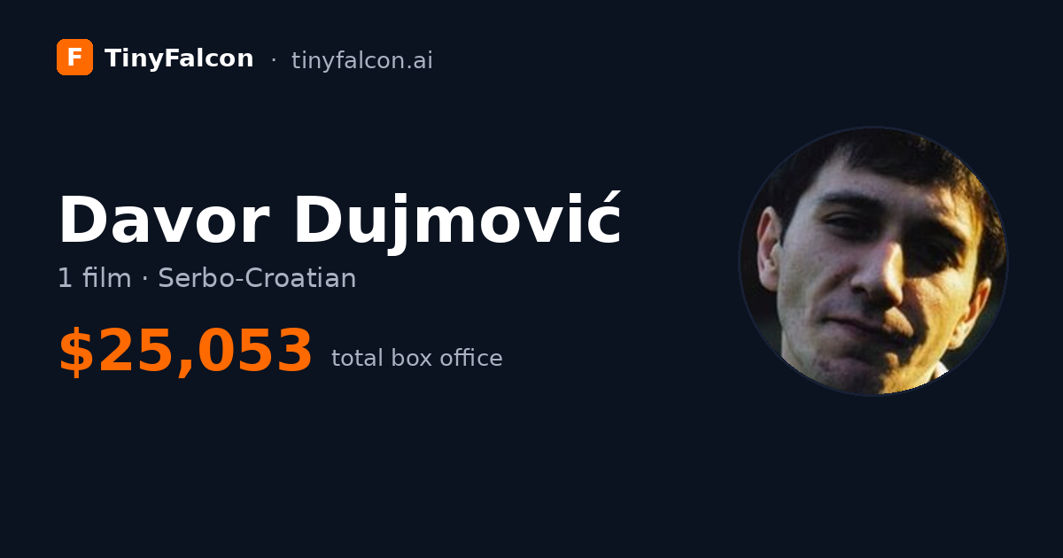 Davor Dujmović