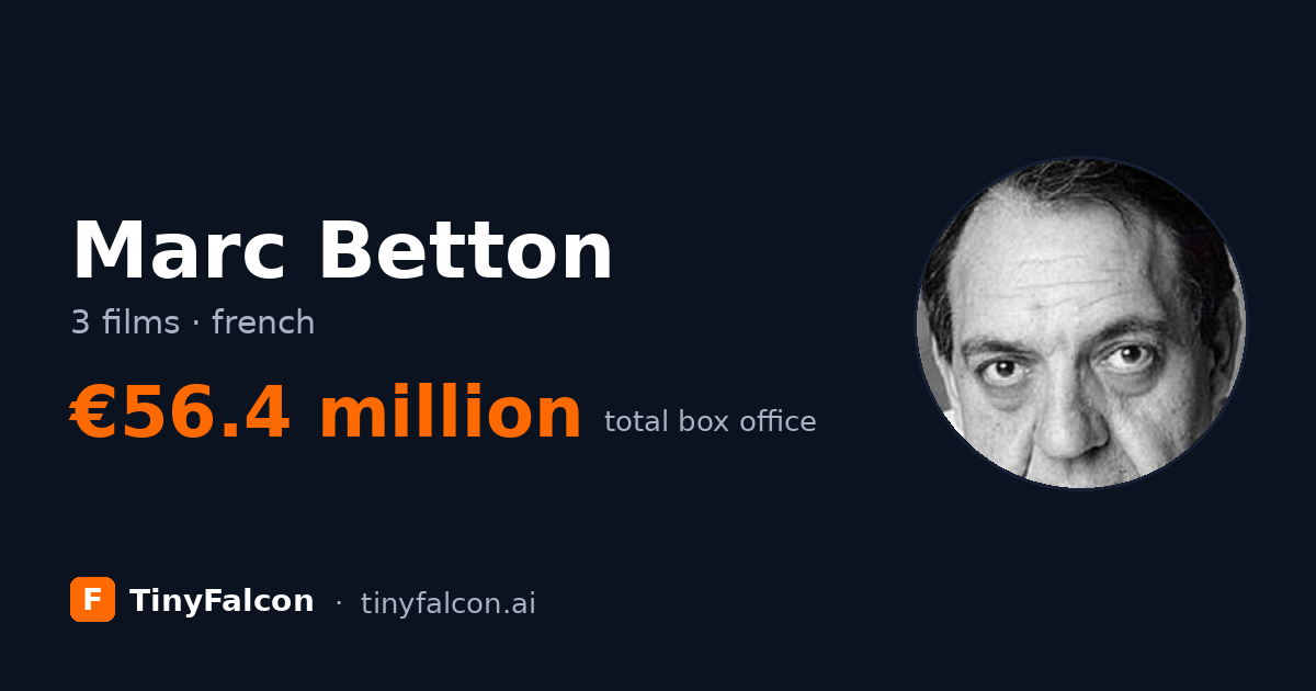 Marc Betton