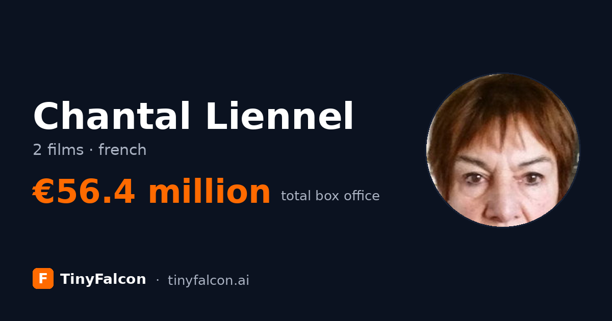 Chantal Liennel