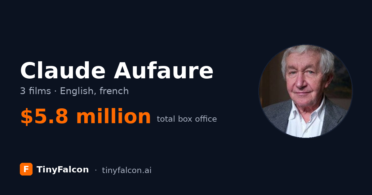 Claude Aufaure