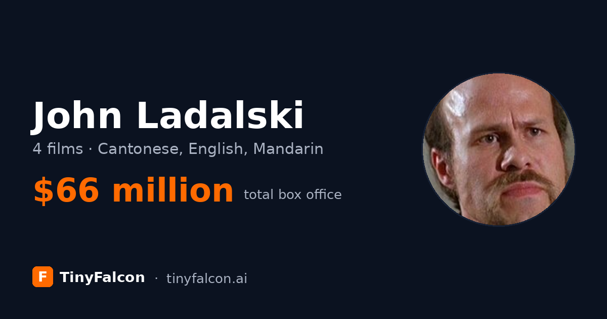 John Ladalski