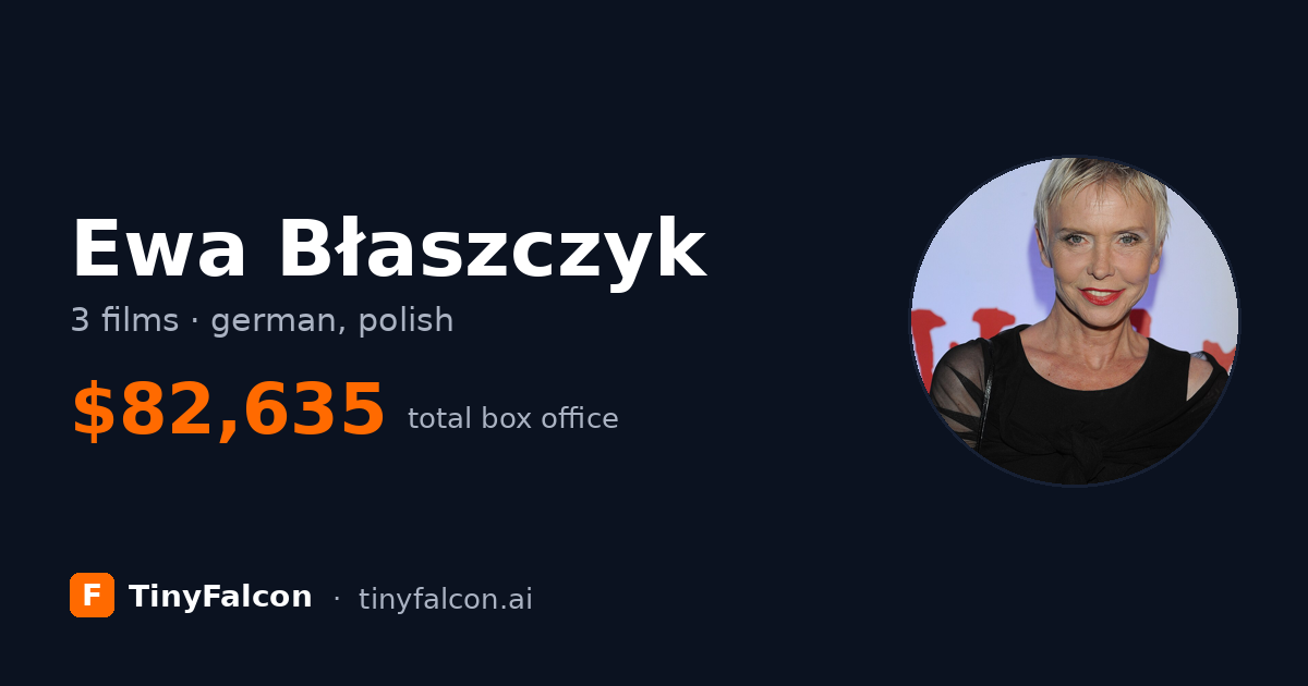 Ewa Błaszczyk