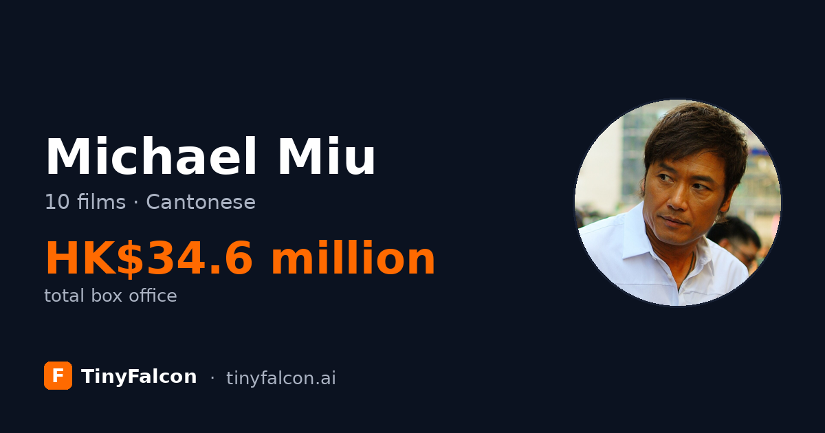 Michael Miu