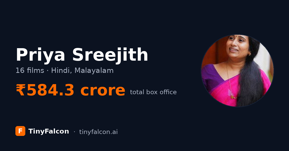 Priya Sreejith