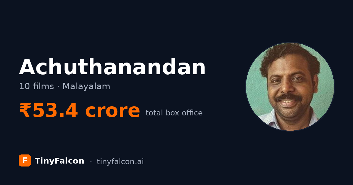 Achuthanandan