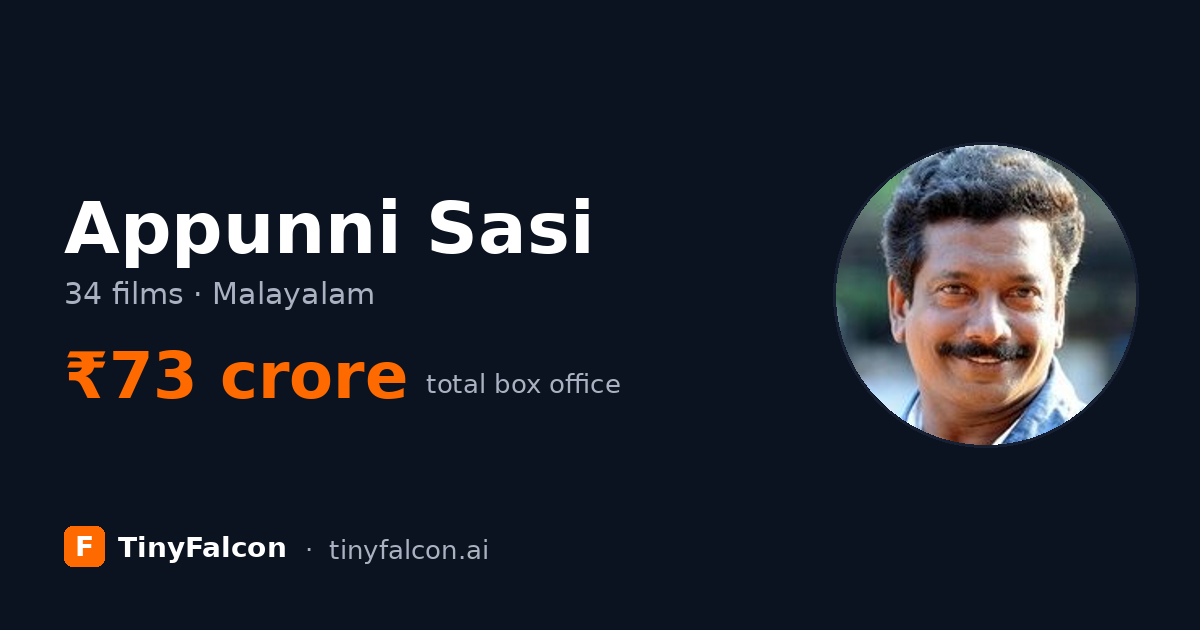 Appunni Sasi