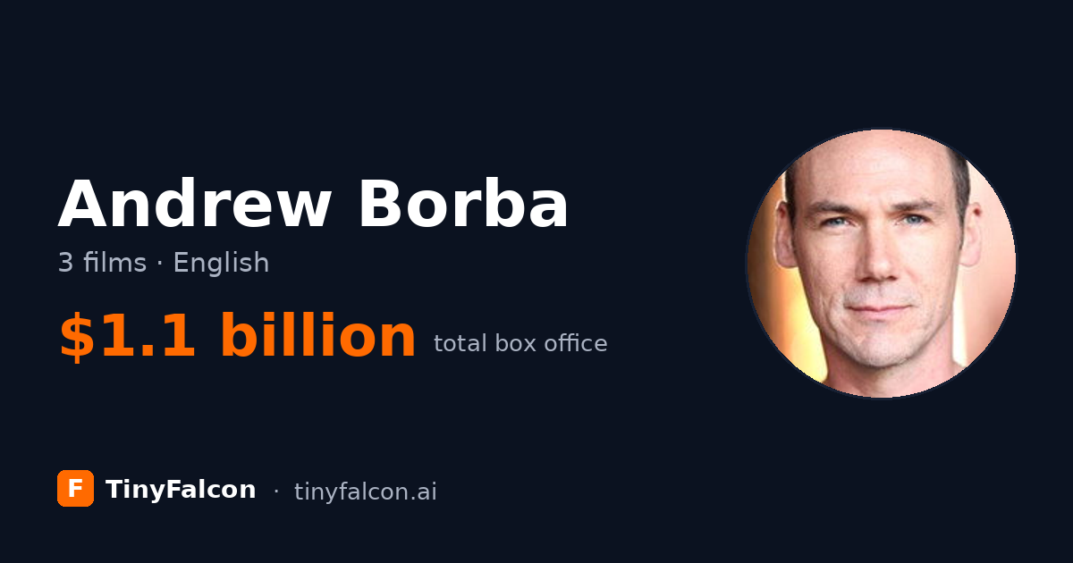 Andrew Borba