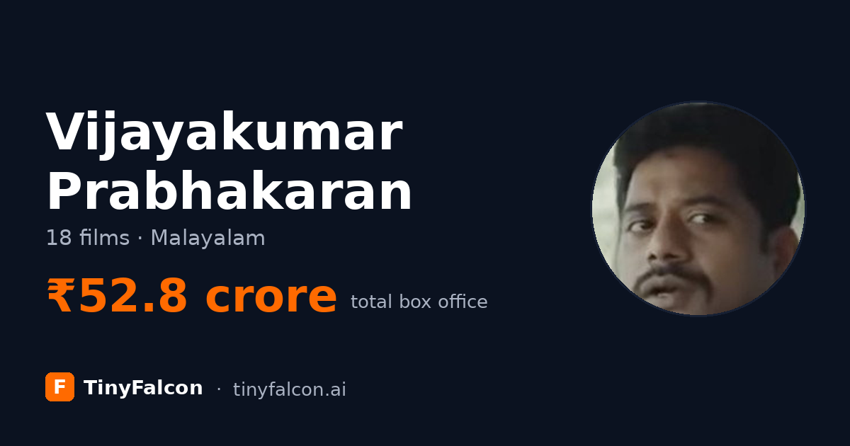 Vijayakumar Prabhakaran
