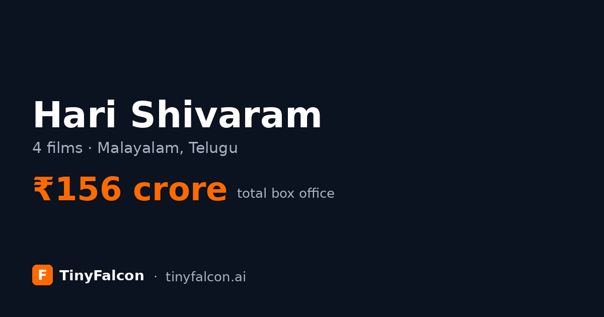 Hari Shivaram
