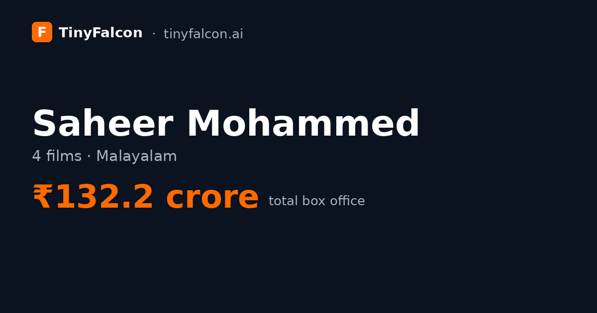 Saheer Mohammed