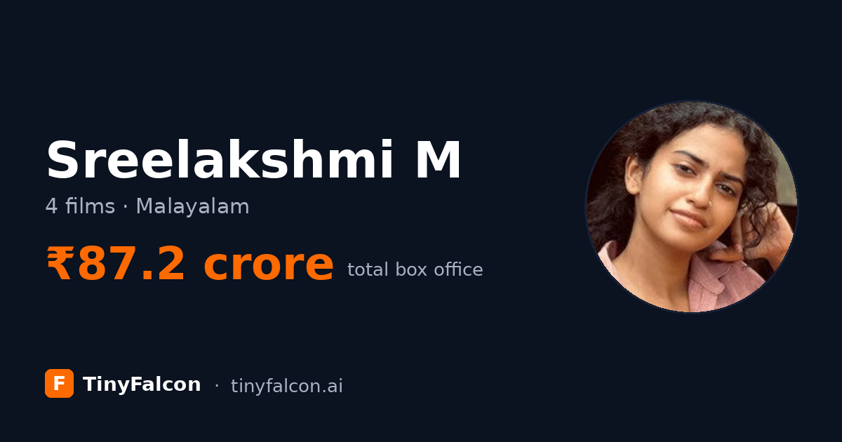 Sreelakshmi M