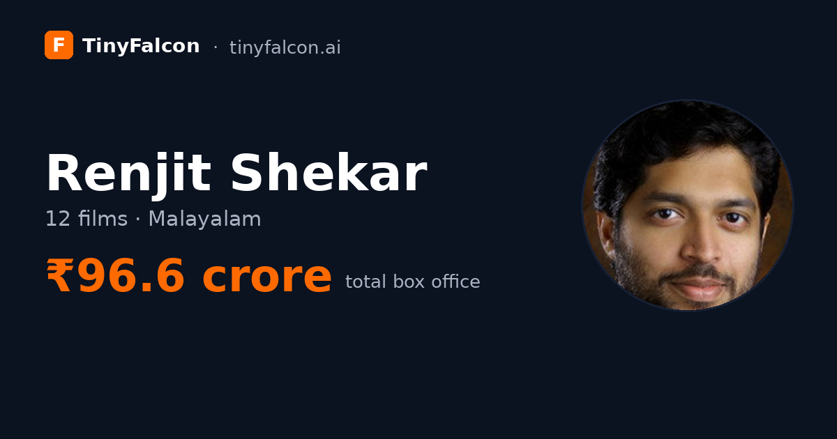 Renjit Shekar
