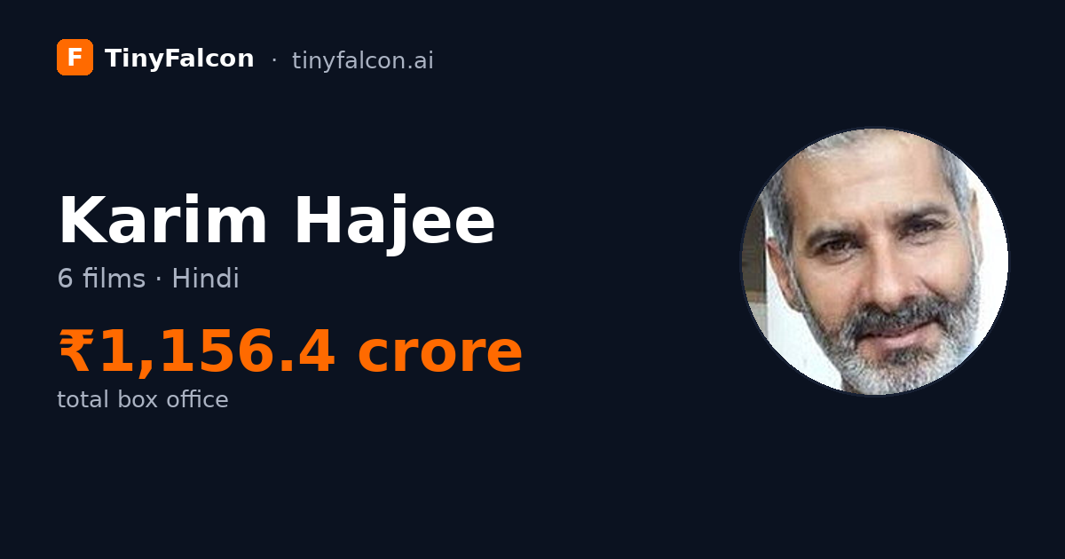 Karim Hajee