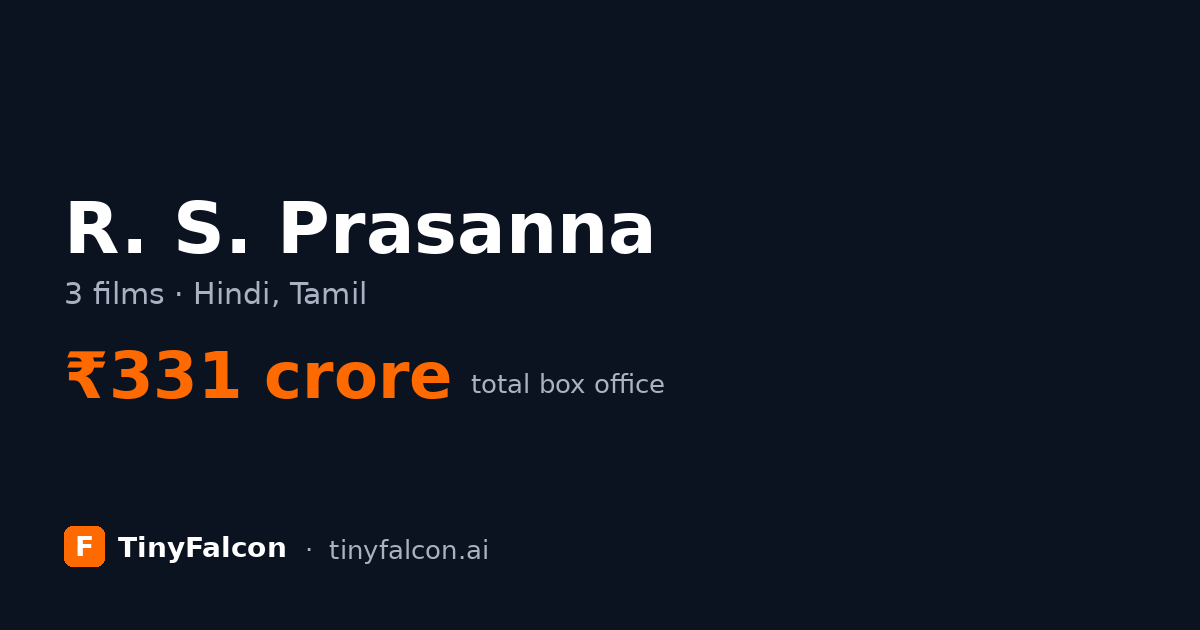 R. S. Prasanna
