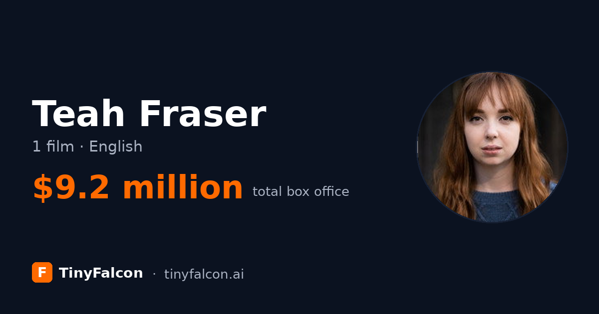 Teah Fraser