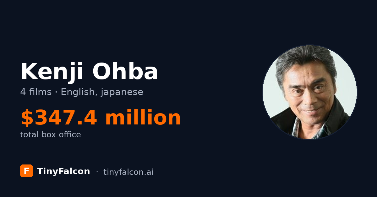 Kenji Ohba