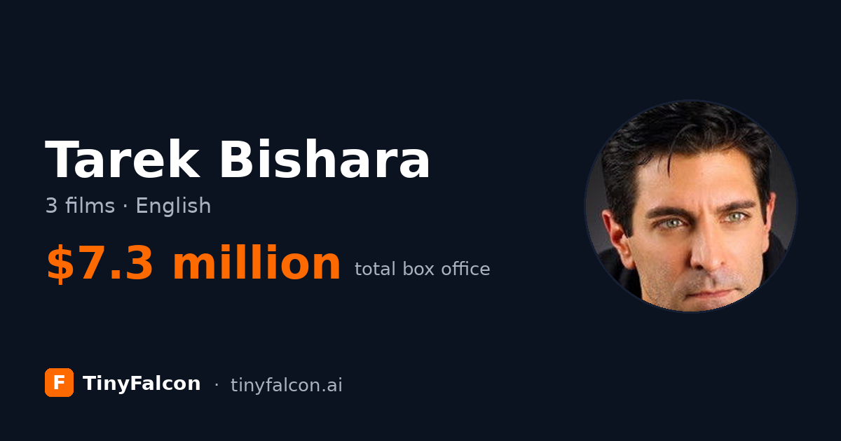 Tarek Bishara