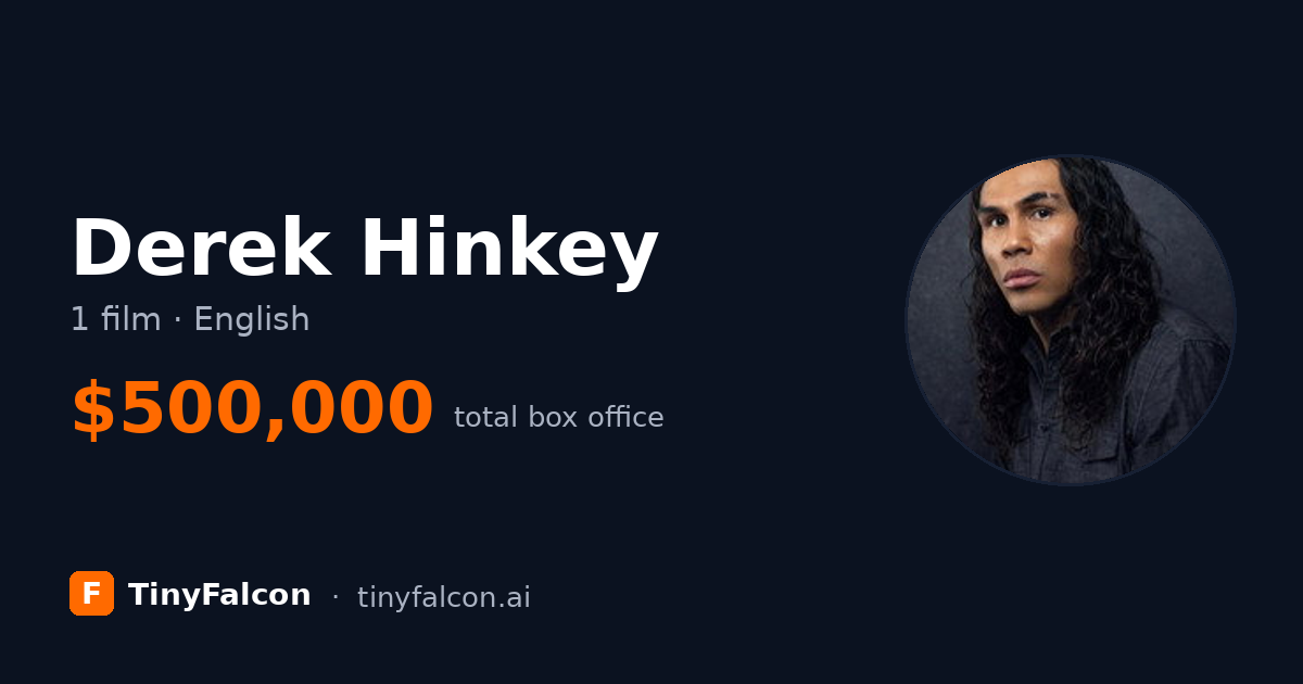 Derek Hinkey