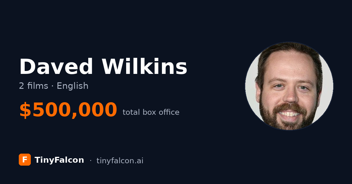 Daved Wilkins