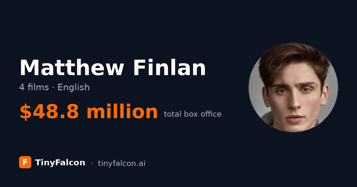 Matthew Finlan