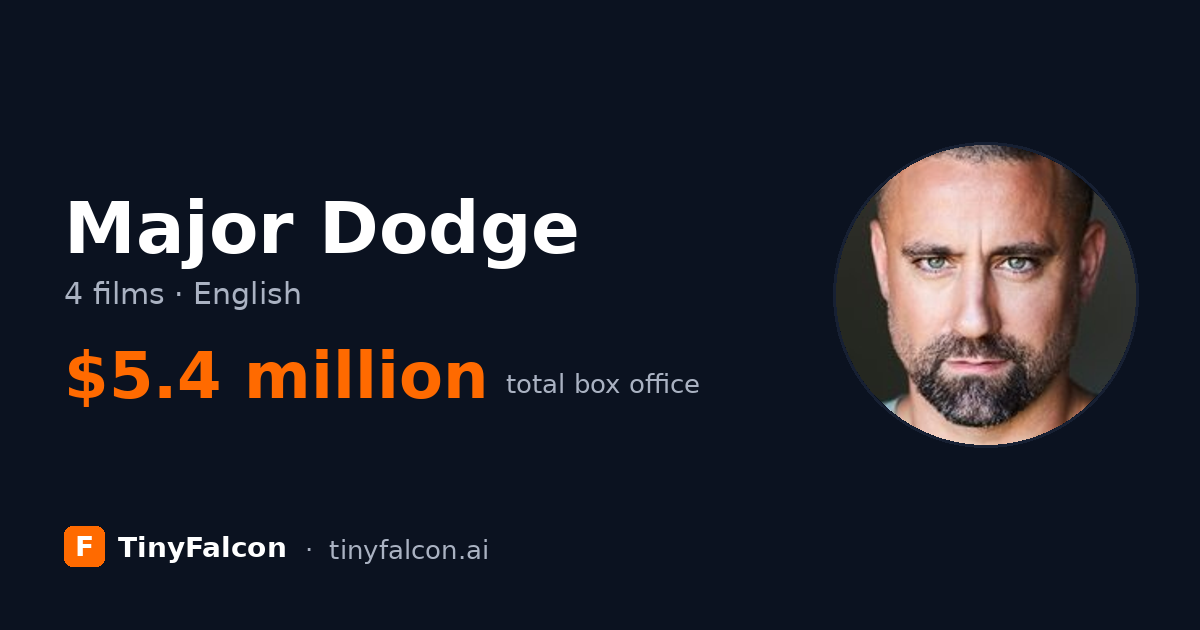 Major Dodge