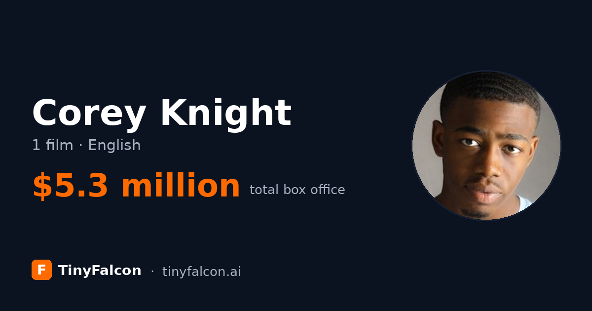 Corey Knight
